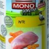 MACs Cat Mono Sensitive Pute | 6x 400g Katzennassfutter -ANIMONDA Verkaufsgeschäft 6x MACs Cat Mono Sensitive Pute 400g 22766